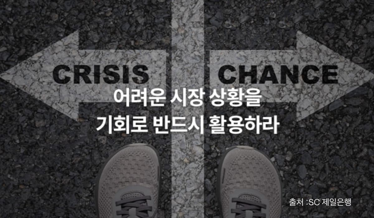 Portfolio Visualization